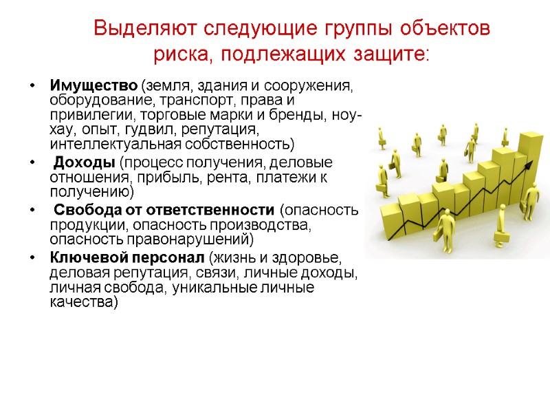 Выделяют следующие группы объектов риска, подлежащих защите:  Имущество (земля, здания и сооружения, оборудование,